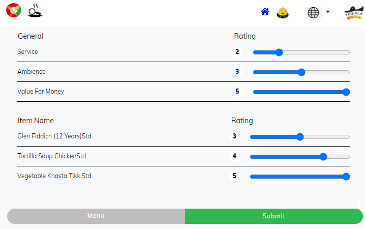 Eat-Out Rating